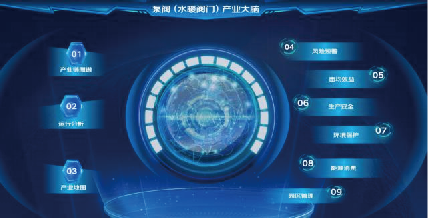 從“特色產(chǎn)業(yè)”變?yōu)椤皟?yōu)勢產(chǎn)業(yè)” 京東云產(chǎn)業(yè)大腦釋放“大能量”- 從“特色產(chǎn)業(yè)”變?yōu)椤皟?yōu)勢產(chǎn)業(yè)” 京東云產(chǎn)業(yè)大腦釋放“大能量”-